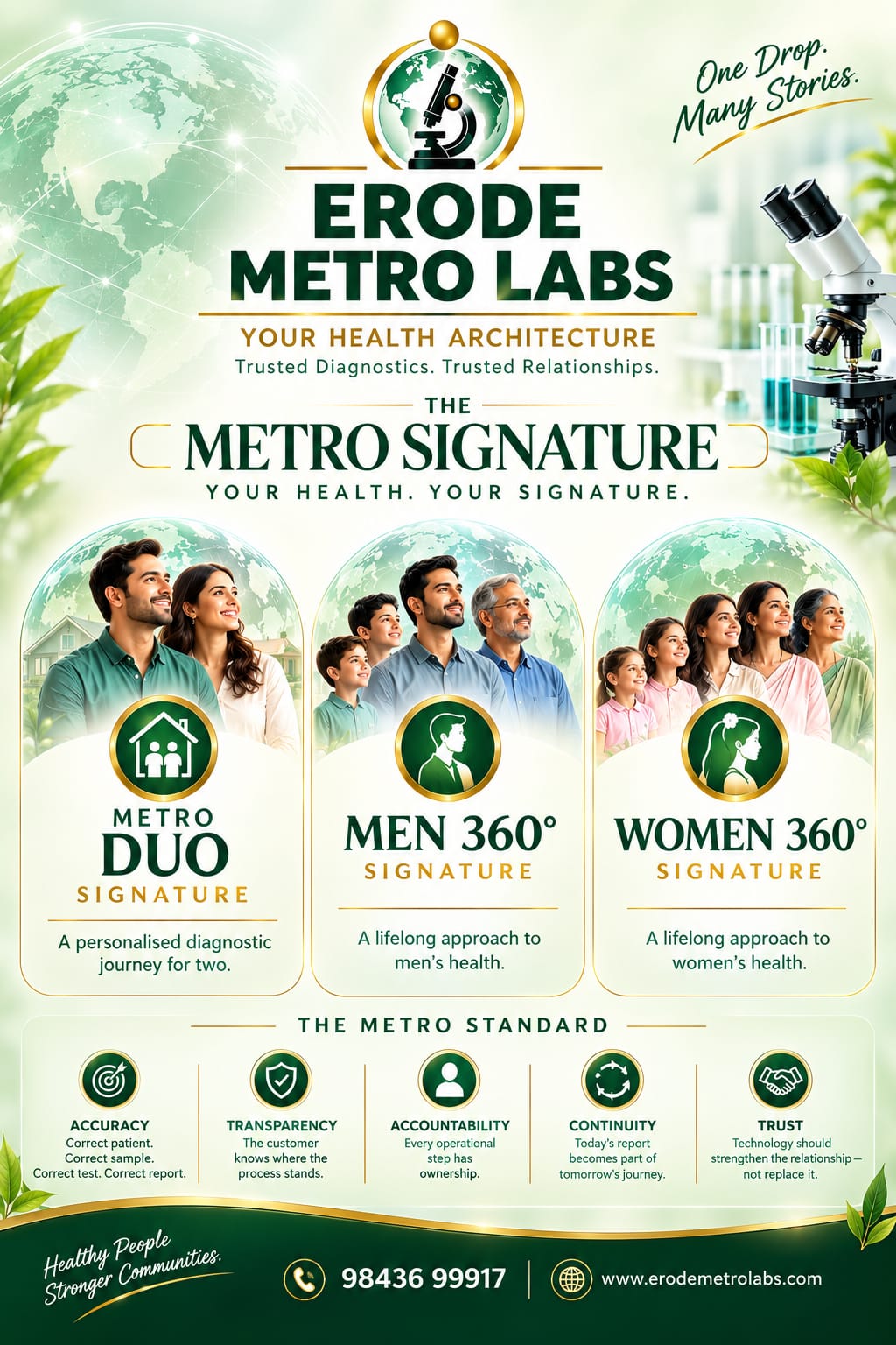 Metro Signature Package Brochure